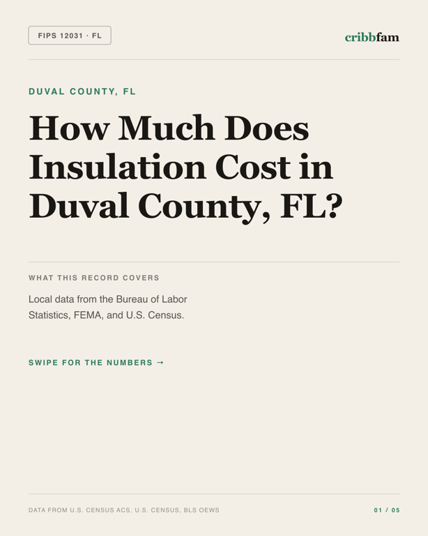 Insulation in Duval County, FL — regional cost snapshot