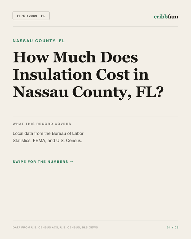 Insulation in Nassau County, FL — regional cost snapshot