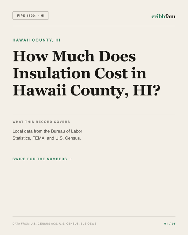 Insulation in Hawaii County, HI — regional cost snapshot