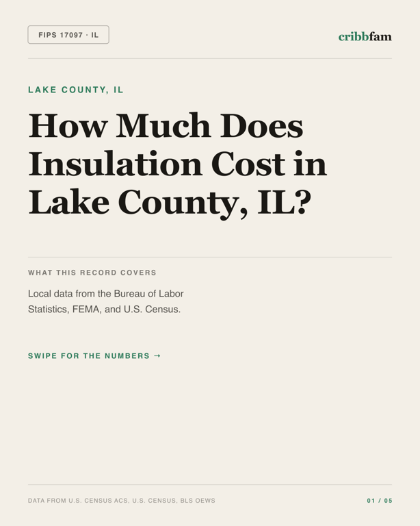 Insulation in Lake County, IL — regional cost snapshot