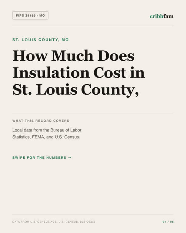 Insulation in St Louis County, MO — regional cost snapshot