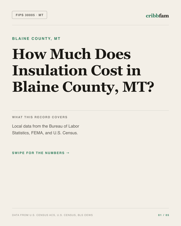 Insulation in Blaine County, MT — regional cost snapshot