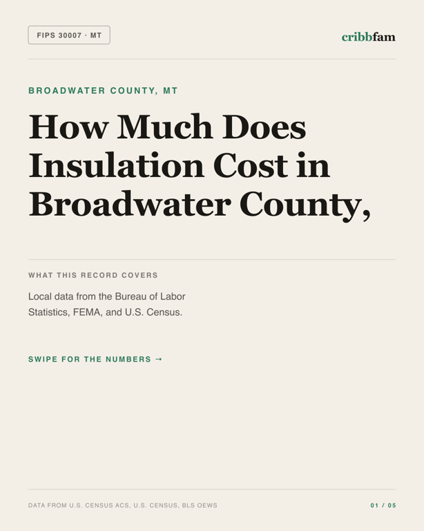 Insulation in Broadwater County, MT — regional cost snapshot