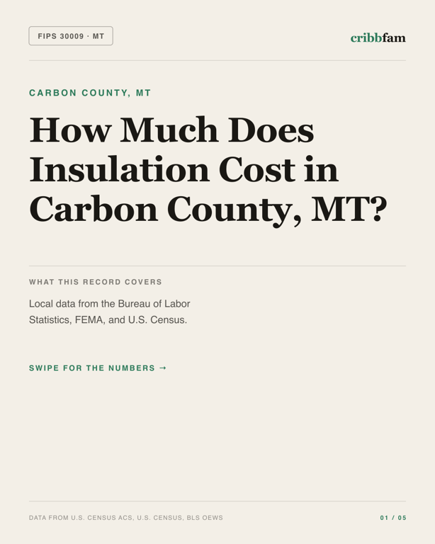 Insulation in Carbon County, MT — regional cost snapshot