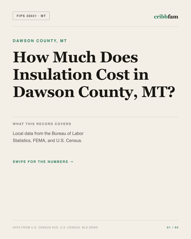 Insulation in Dawson County, MT — regional cost snapshot
