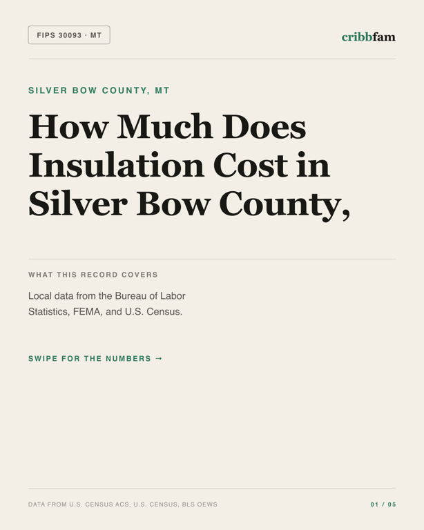 Insulation in Silver Bow County, MT — regional cost snapshot