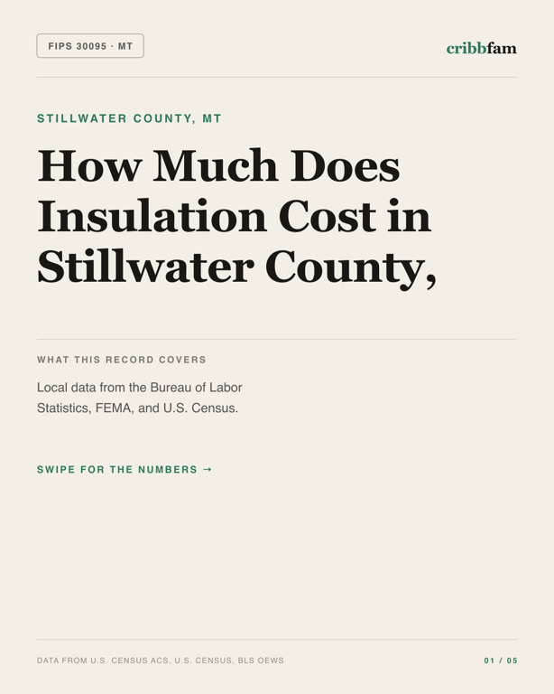 Insulation in Stillwater County, MT — regional cost snapshot