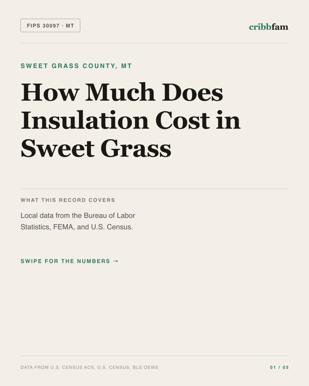Insulation in Sweet Grass County, MT — regional cost snapshot