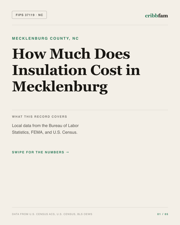 Insulation in Mecklenburg County, NC — regional cost snapshot