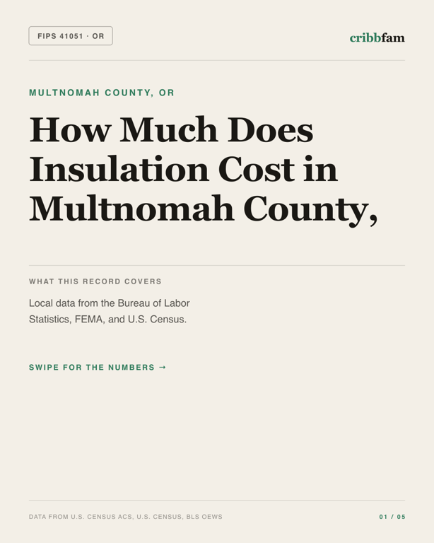 Insulation in Multnomah County, OR — regional cost snapshot