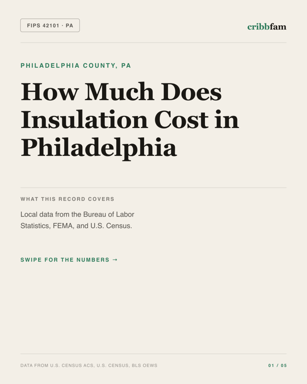 Insulation in Philadelphia County, PA — regional cost snapshot