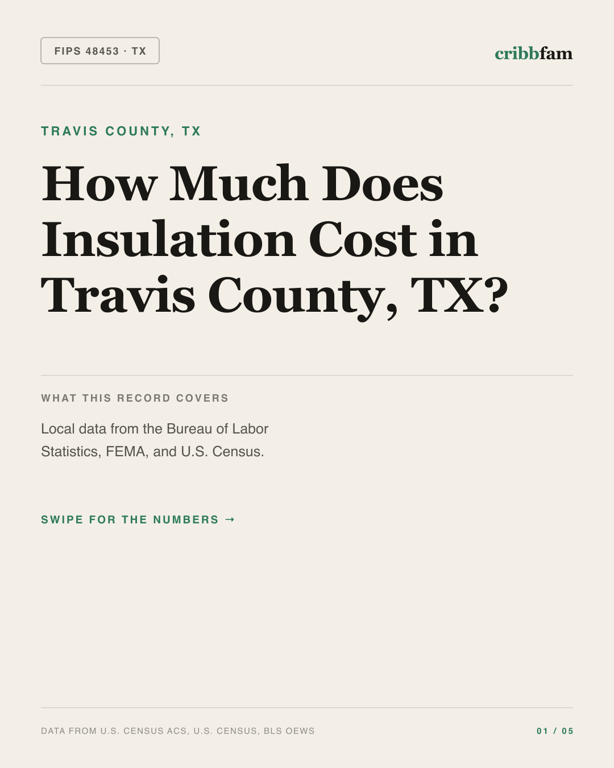 Insulation in Travis County, TX — regional cost snapshot