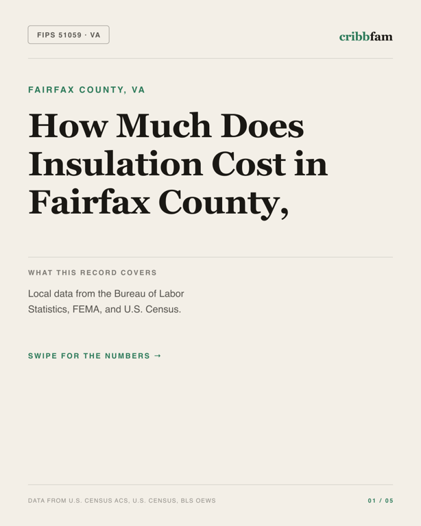Insulation in Fairfax County, VA — regional cost snapshot