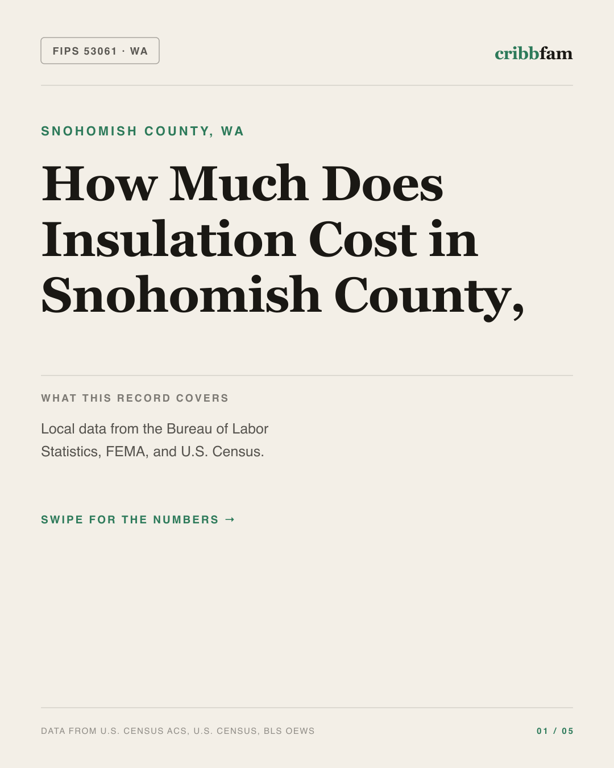 Insulation in Snohomish County, WA — regional cost snapshot