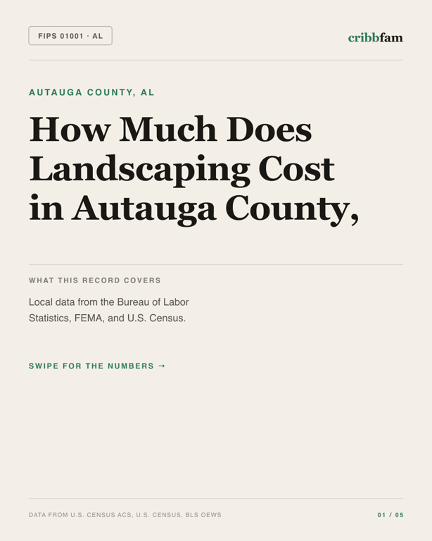 Landscaping in Autauga County, AL — regional cost snapshot