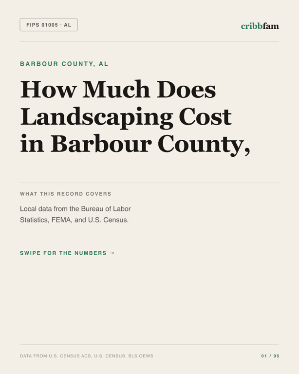 Landscaping in Barbour County, AL — regional cost snapshot