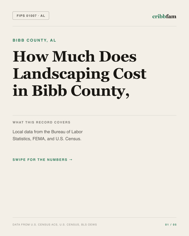 Landscaping in Bibb County, AL — regional cost snapshot