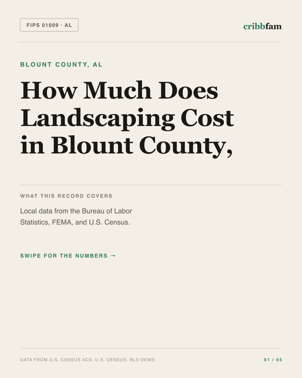 Landscaping in Blount County, AL — regional cost snapshot