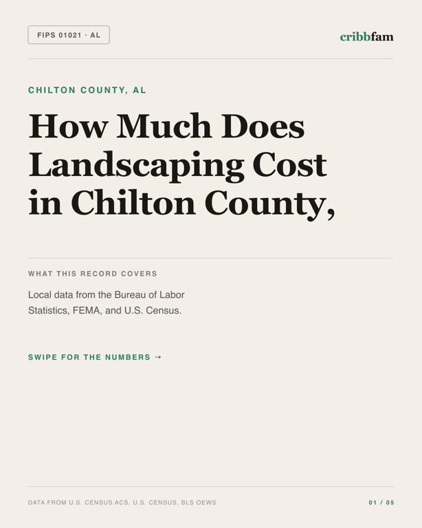Landscaping in Chilton County, AL — regional cost snapshot