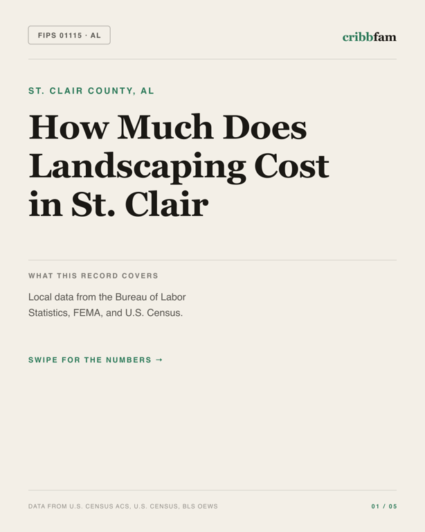 Landscaping in St Clair County, AL — regional cost snapshot
