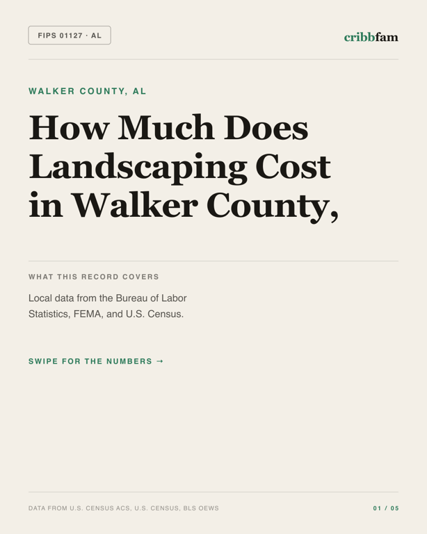 Landscaping in Walker County, AL — regional cost snapshot