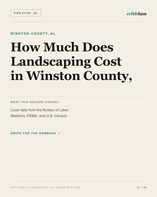 Landscaping in Winston County, AL — regional cost snapshot