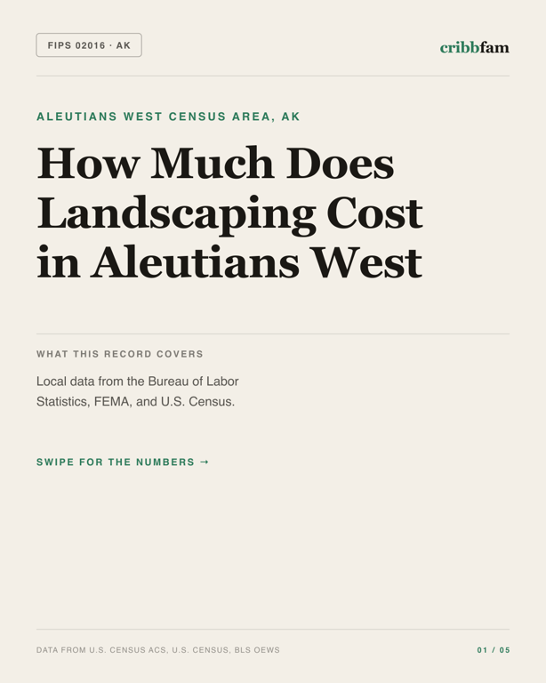 Landscaping in Aleutians West Census Area, AK — regional cost snapshot