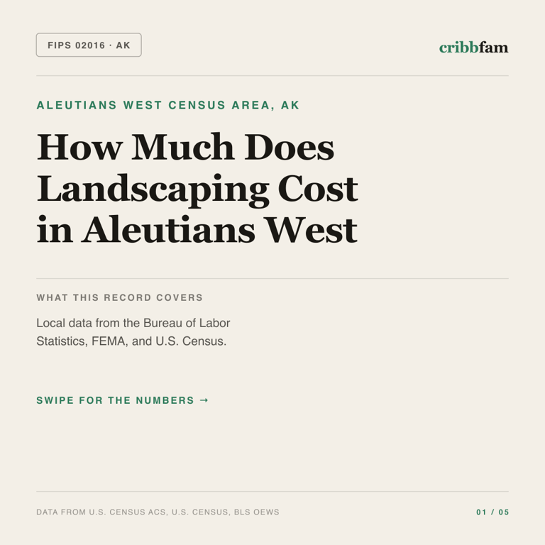 Landscaping cost snapshot for Aleutians West Census Area, AK