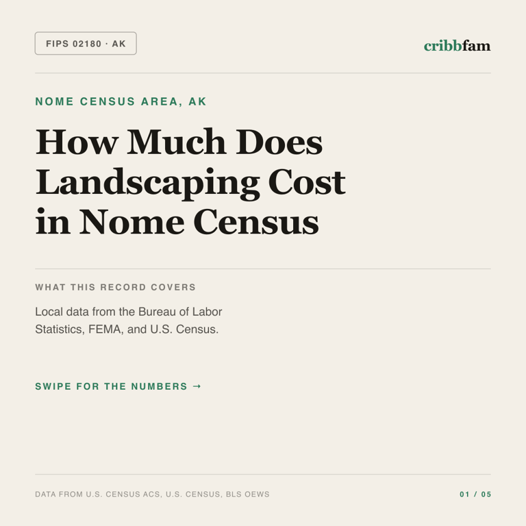 Landscaping cost snapshot for Nome Census Area, AK
