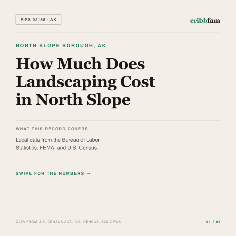 Landscaping cost snapshot for North Slope Borough, AK