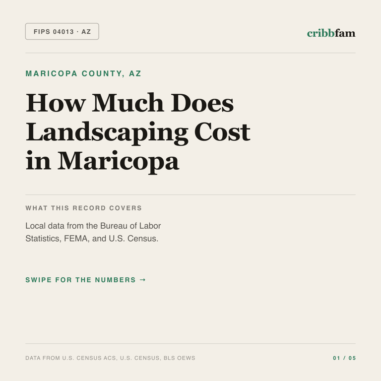 Landscaping cost snapshot for Maricopa County, AZ
