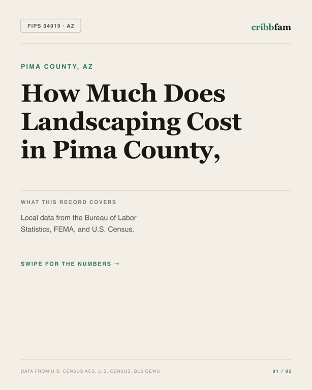 Landscaping in Pima County, AZ — regional cost snapshot