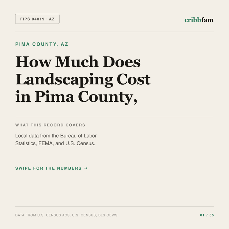 Landscaping cost snapshot for Pima County, AZ