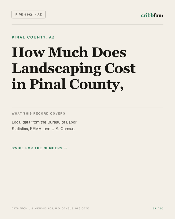 Landscaping in Pinal County, AZ — regional cost snapshot