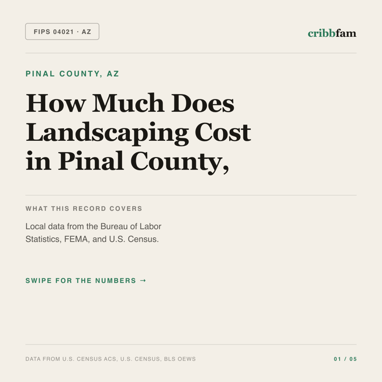 Landscaping cost snapshot for Pinal County, AZ