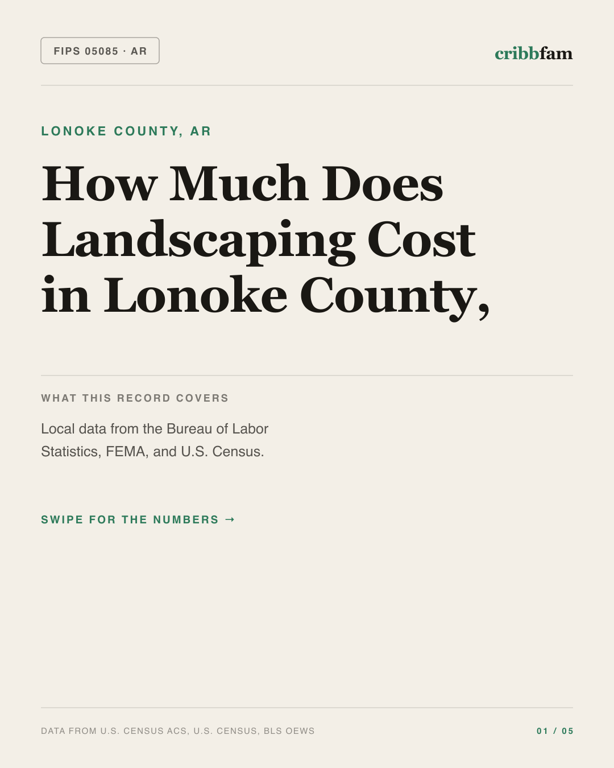 Landscaping in Lonoke County, AR — regional cost snapshot