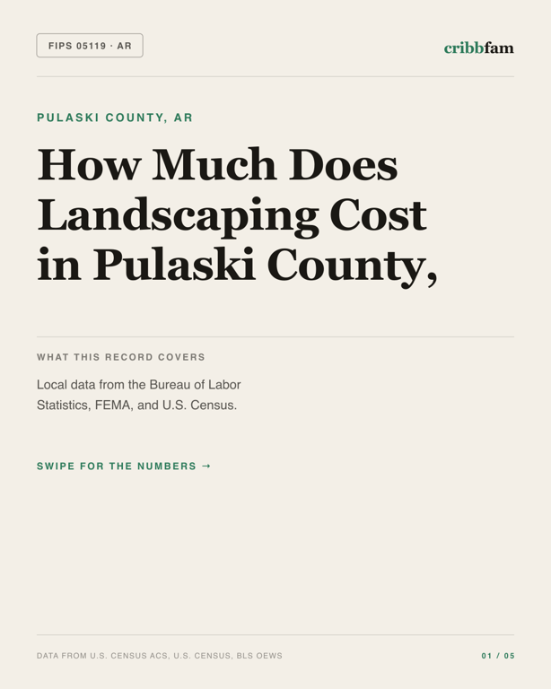 Landscaping in Pulaski County, AR — regional cost snapshot