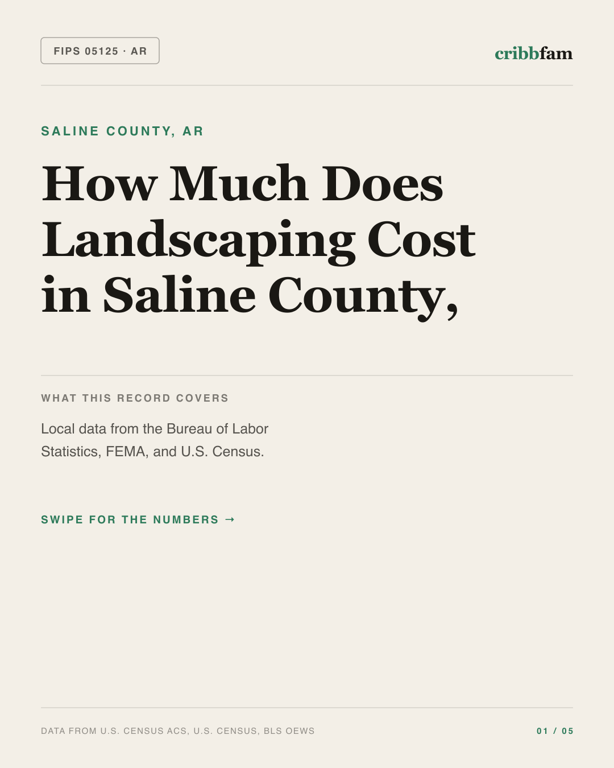 Landscaping in Saline County, AR — regional cost snapshot