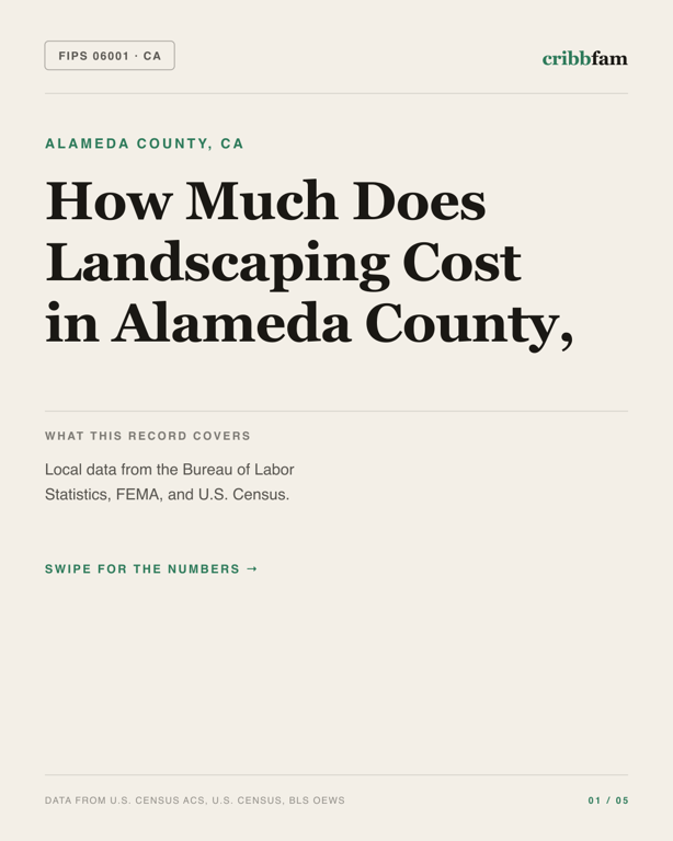 Landscaping in Alameda County, CA — regional cost snapshot