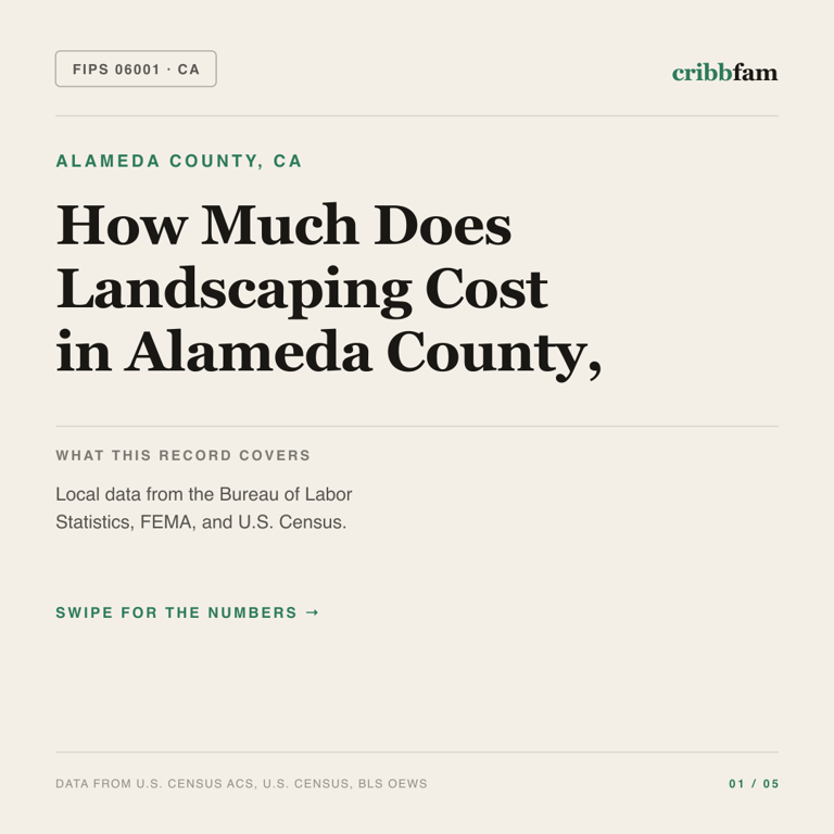 Landscaping cost snapshot for Alameda County, CA