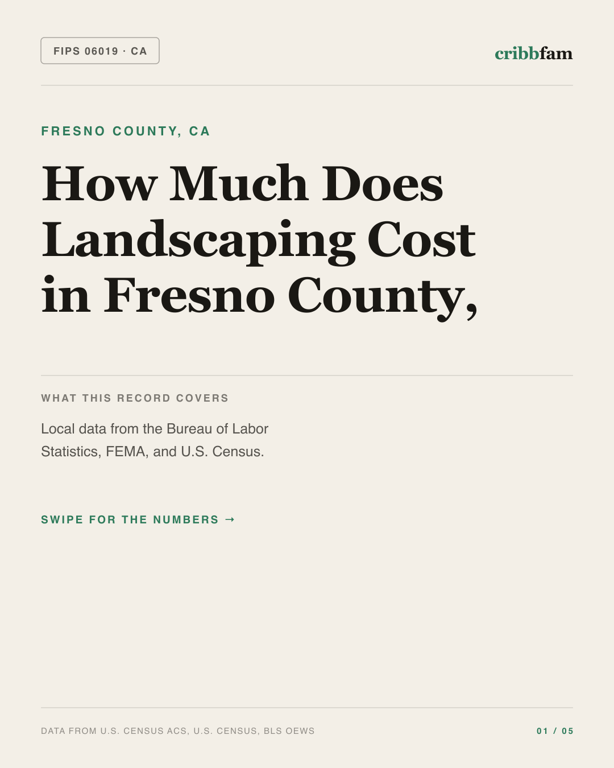 Landscaping in Fresno County, CA — regional cost snapshot