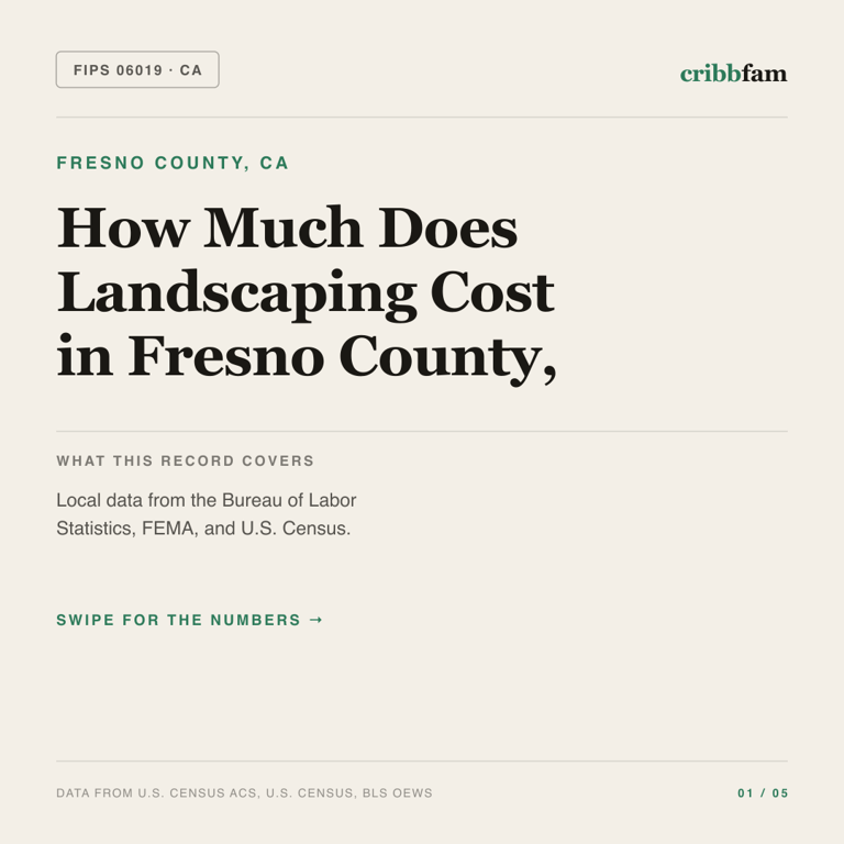 Landscaping cost snapshot for Fresno County, CA