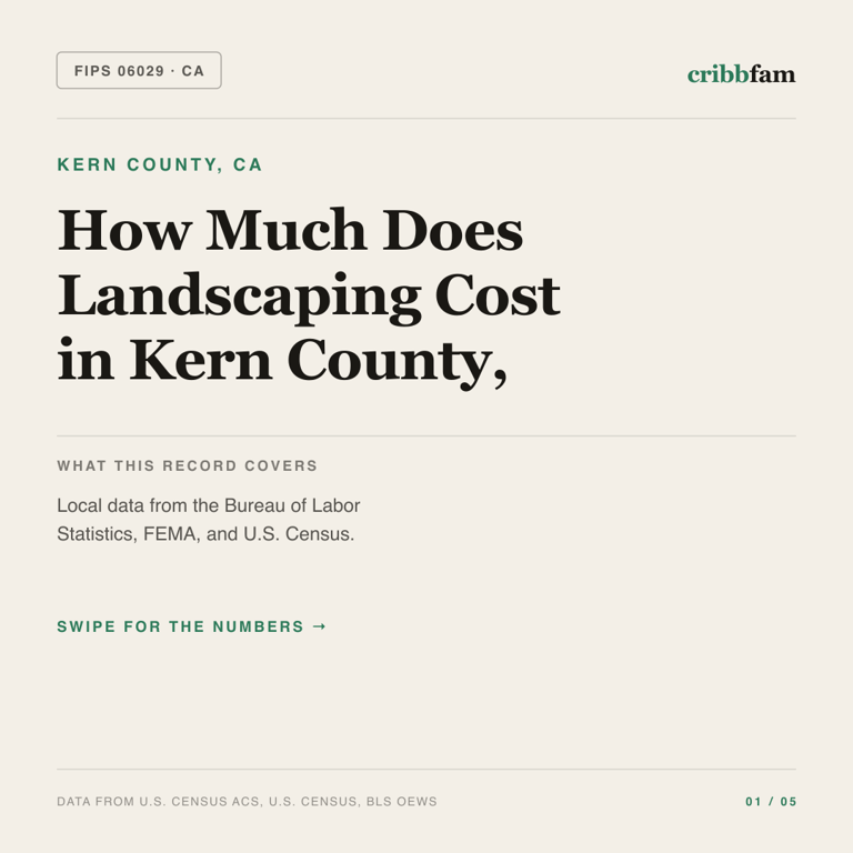 Landscaping cost snapshot for Kern County, CA