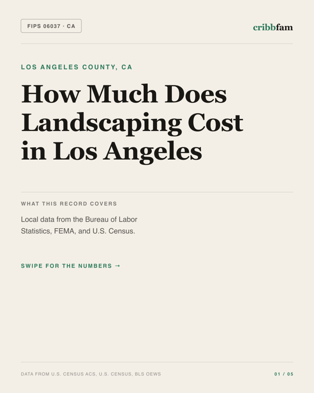 Landscaping in Los Angeles County, CA — regional cost snapshot