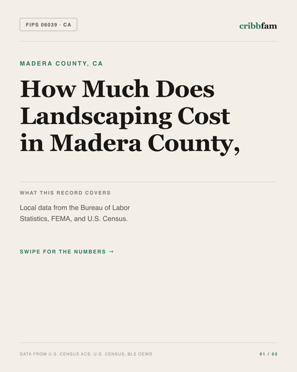Landscaping in Madera County, CA — regional cost snapshot