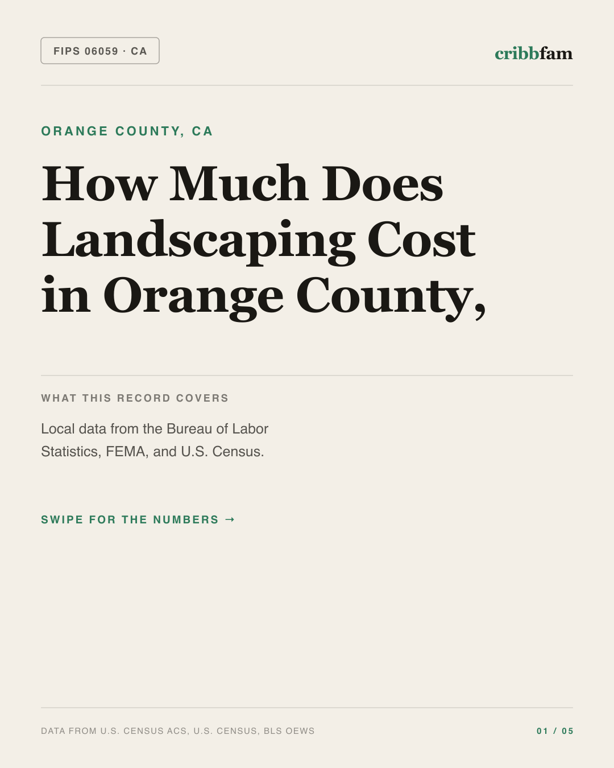 Landscaping in Orange County, CA — regional cost snapshot