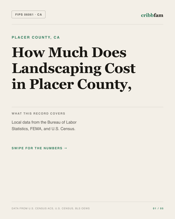 Landscaping in Placer County, CA — regional cost snapshot
