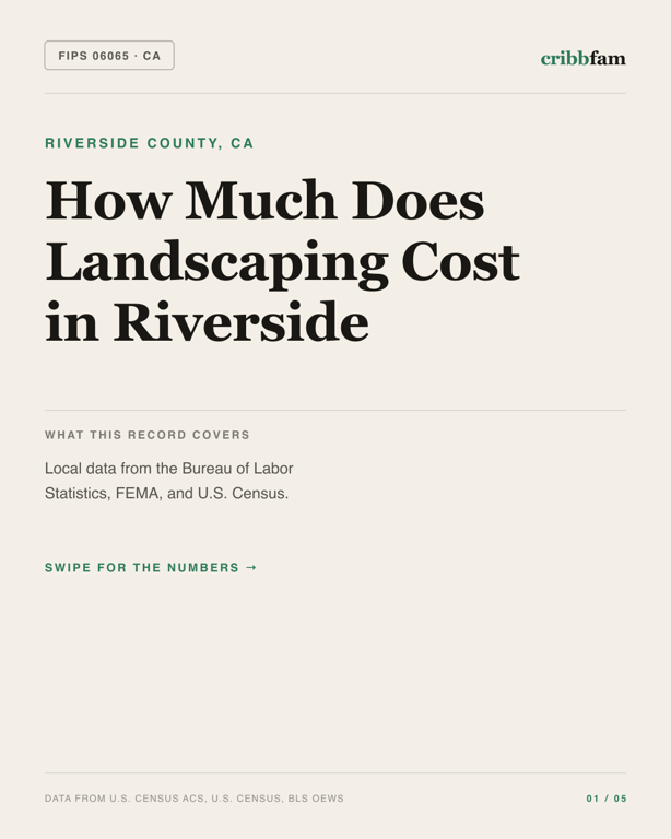 Landscaping in Riverside County, CA — regional cost snapshot