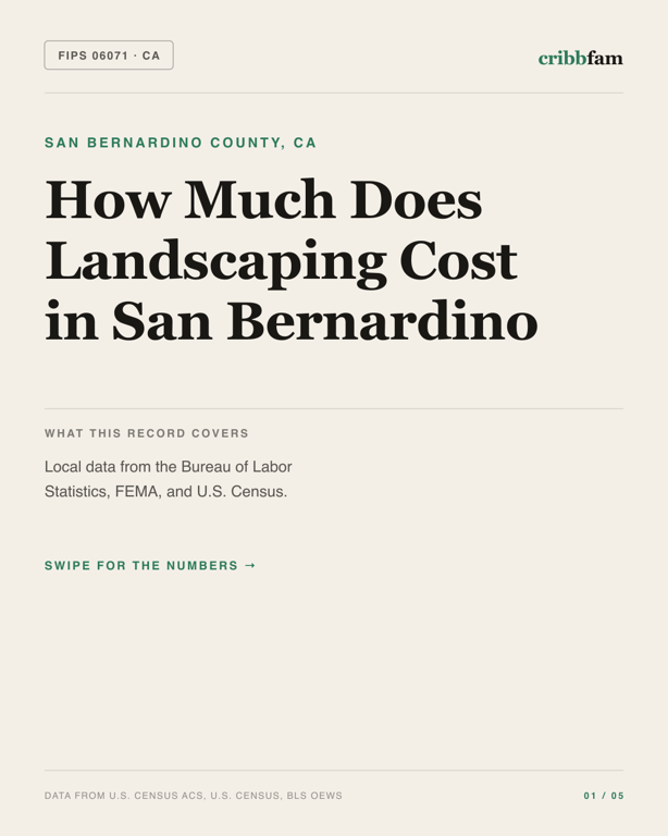 Landscaping in San Bernardino County, CA — regional cost snapshot