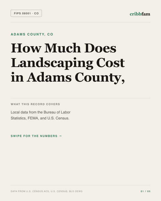 Landscaping in Adams County, CO — regional cost snapshot